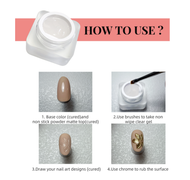 MPA Non-Wipe Clear Gel