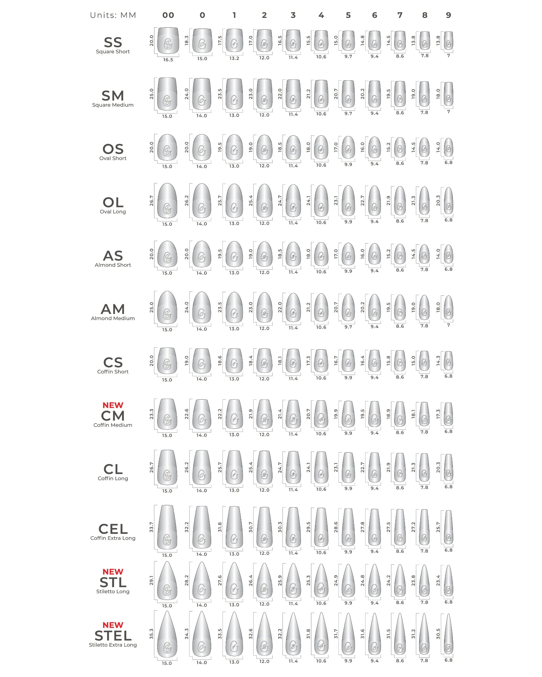 KOKOIST Coffin Short Gelip Refill Pack (25 pcs.)