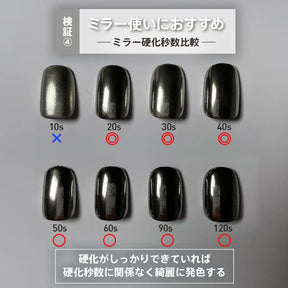 my&bee Tsuya Keep Non-Wipe Top Gel product detail 6
